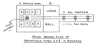 Rudolf Vrba, floor-plan sketch of Crematorium II and III, Birkenau, War Refugee Board Report